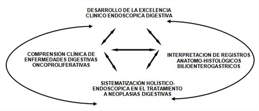 C:\Users\Giselle\Pictures\grafic.jpg