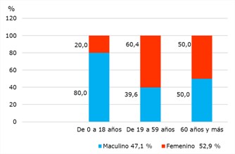 Descripción: D:\Doc Ernesto\Mi información\COVID-19\PROYECTOS\Jjjjjjjj\Imagen1.png