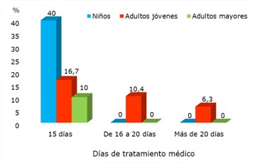 Descripción: D:\Doc Ernesto\Mi información\COVID-19\PROYECTOS\Jjjjjjjj\Imagen4.png