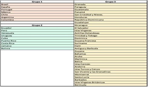 C:\Users\DANIEL-PC\Desktop\Imagen1.jpg