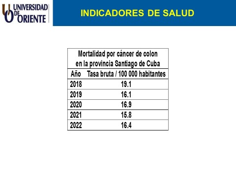 Mortalidad por cáncer de colon en la provincia de Santiago de Cuba