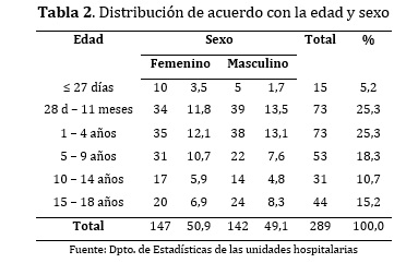 tabla2.jpg