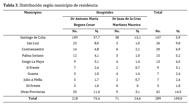 tabla3.jpg