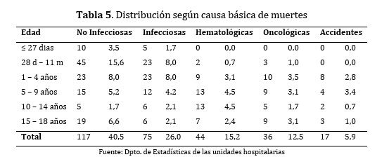 tabla5.jpg
